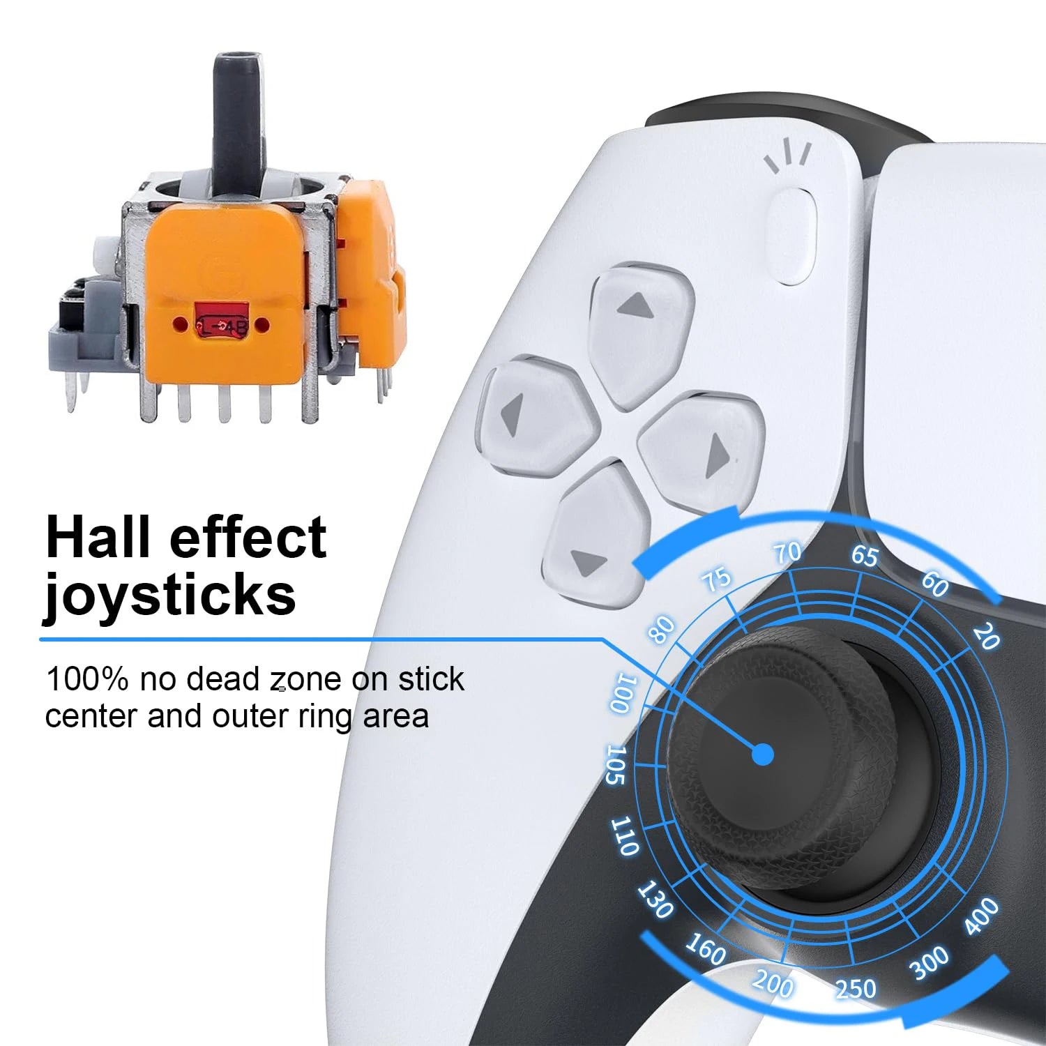 Hall Effect Joystick for PS5